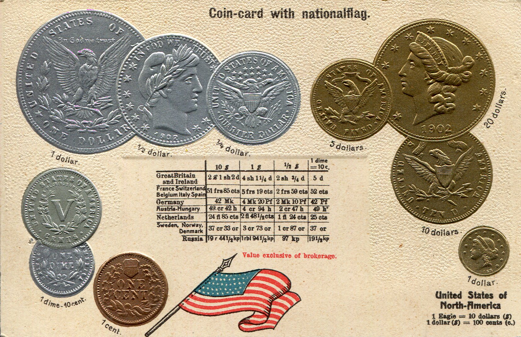 USA - Postcards Flag; Coins represented in card (not real coins); Conversion table of coin value to other countries - This is a pre 1905 Postcard (Over 100 years old)