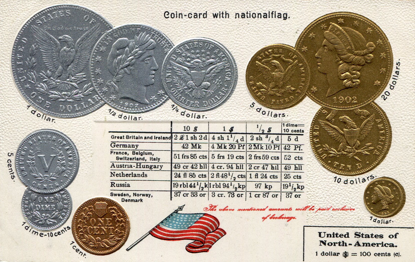 USA - Postcards Flag; Coins represented in card (not real coins); Conversion table of coin value to other countries - This is a pre 1905 Postcard (Over 100 years old)