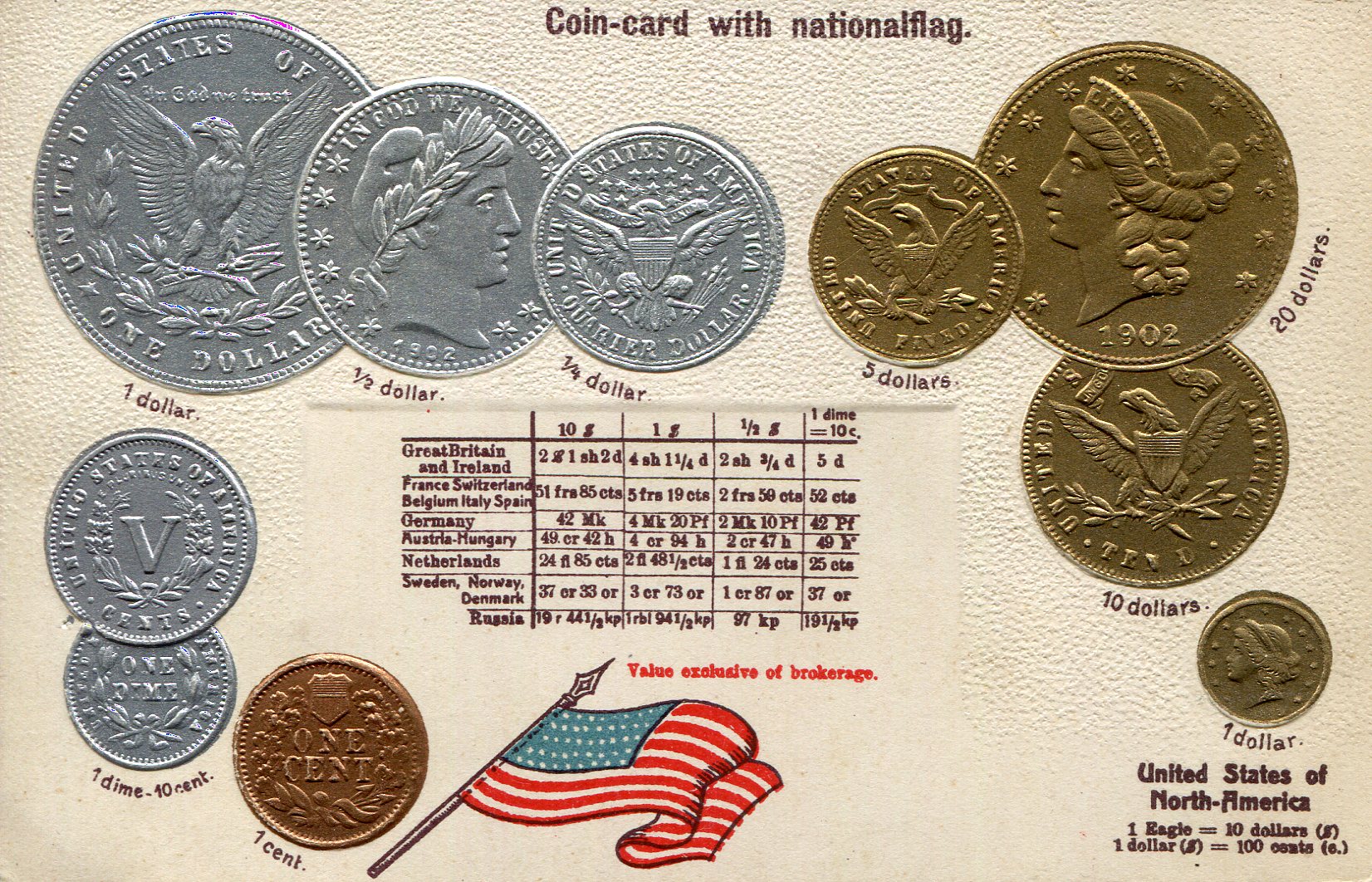 USA - Postcards Flag; Coins represented in card (not real coins); Conversion table of coin value to other countries - This is a pre 1905 Postcard (Over 100 years old)