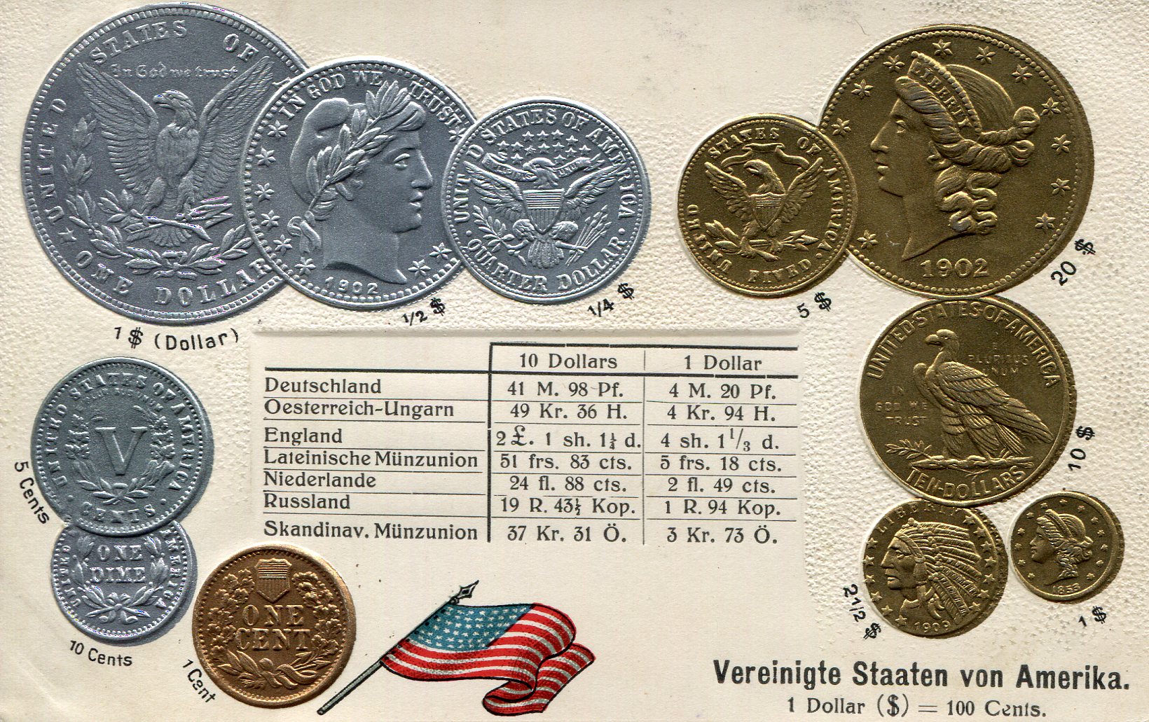USA - Postcards In German; Flag; Coins represented in card (not real coins); Conversion table of coin value to other countries - This is a pre 1905 Postcard (Over 100 years old)