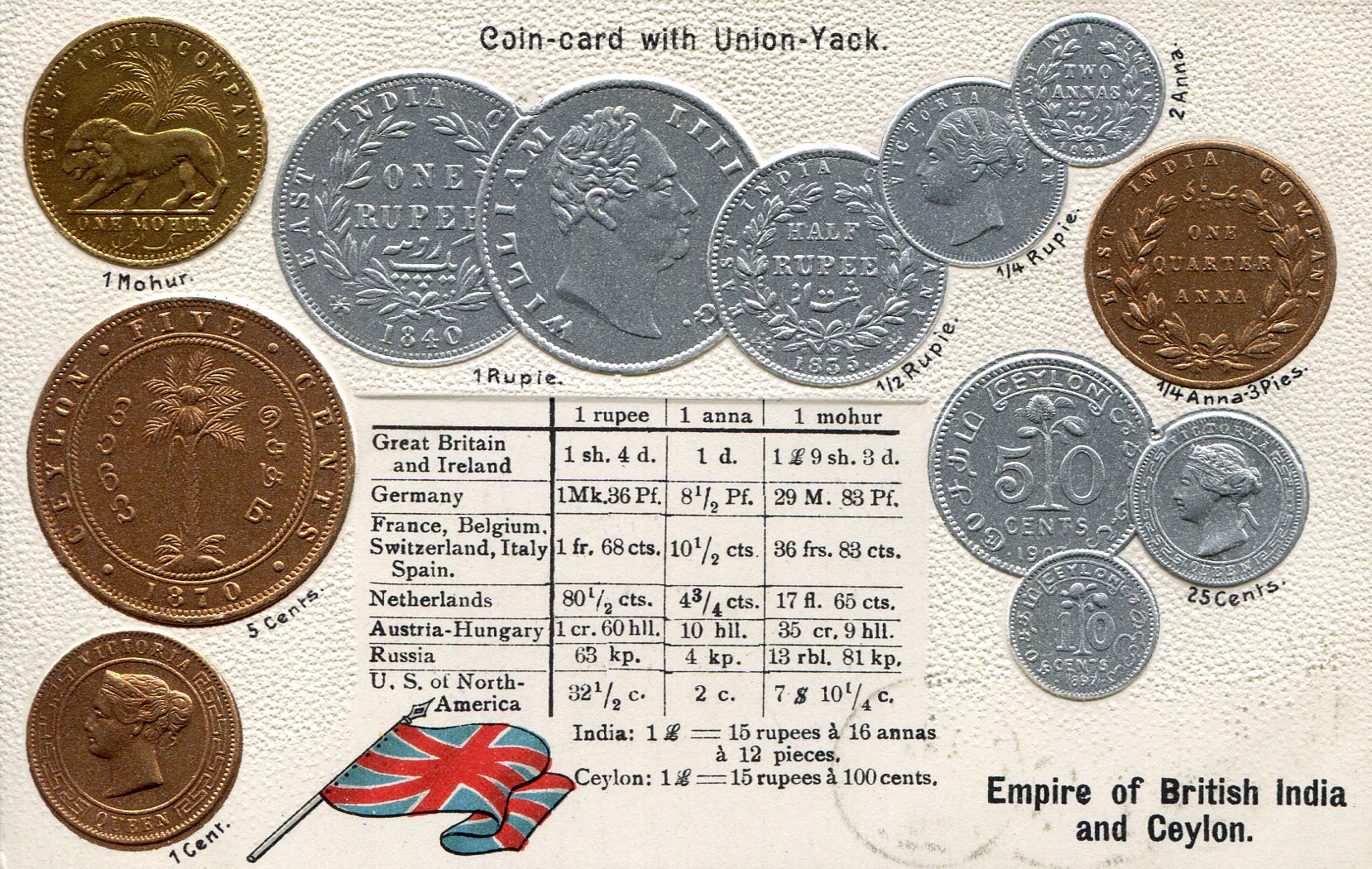Ceylon Flag; Coins represented in card (not real coins); Conversion table of coin value to other countries - This is a pre 1905 Postcard (Over 100 years old)