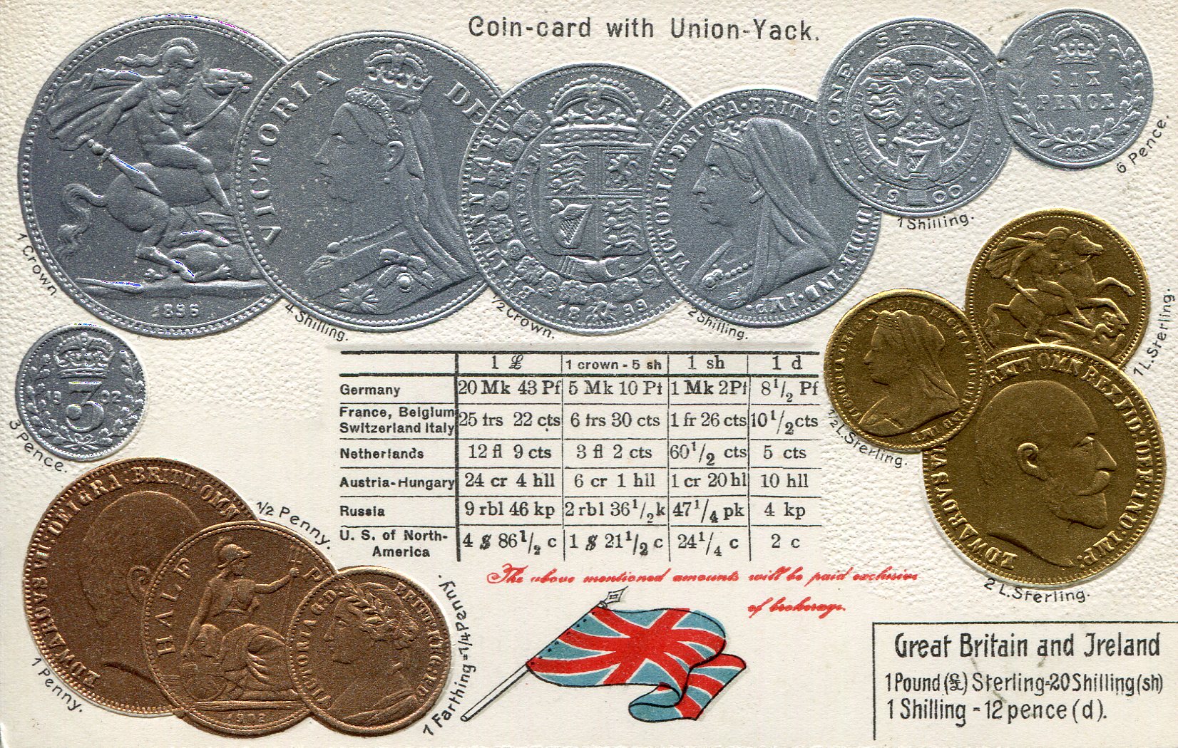 Great Britain Flag; Coins represented in card (not real coins); Conversion table of coin value to other countries - This is a pre 1905 Postcard (Over 100 years old)