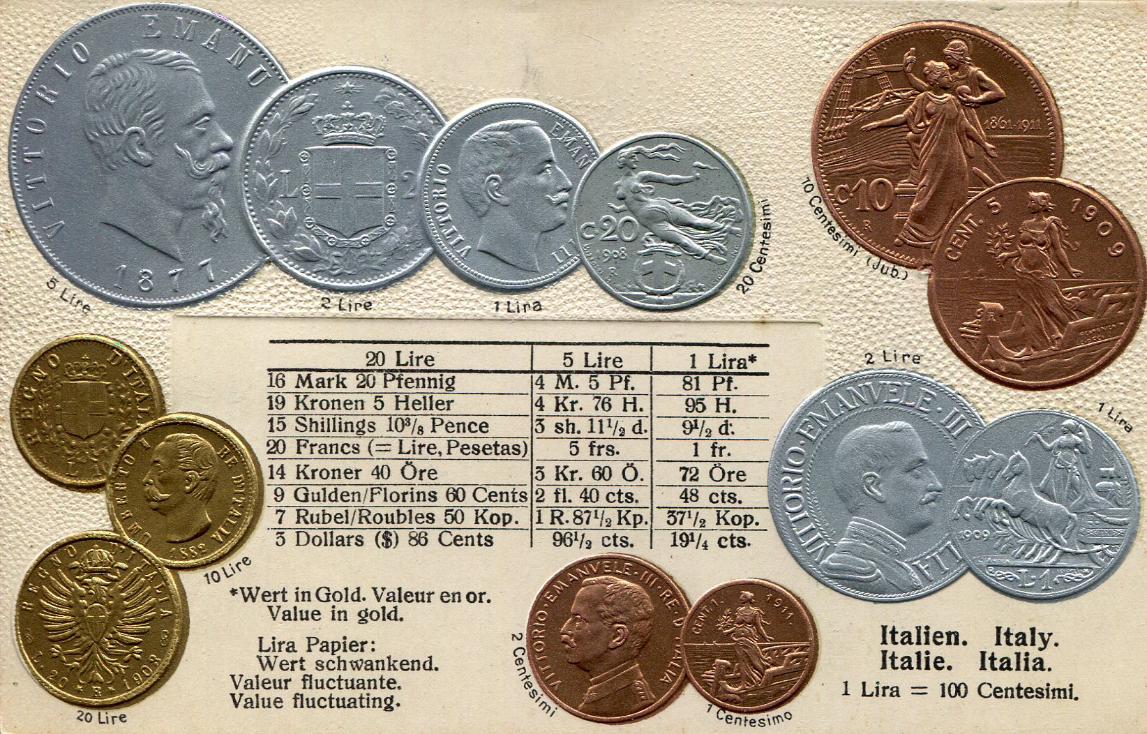 Italy  Coin represented in card (not real coins); Conversion table of coin value to other countries - This is a pre 1905 Postcard (Over 100 years old)
