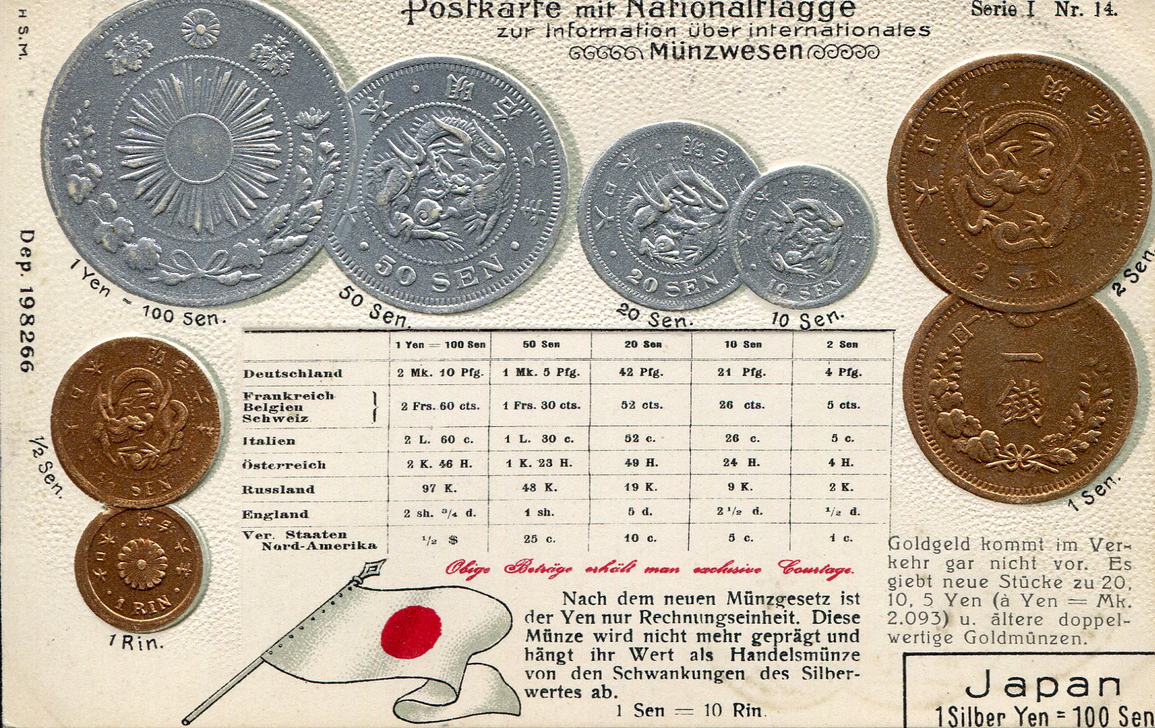 Japan Flag; Coin represented in card (not real coins); Conversion table of coin value to other countries - This is a pre 1905 Postcard (Over 100 years old)