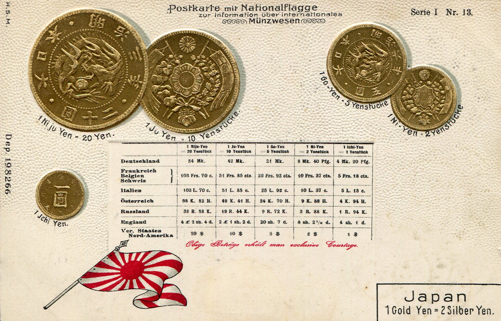 Japan Flag; Coin represented in card (not real coins); Conversion table of coin value to other countries - This is a pre 1905 Postcard (Over 100 years old)