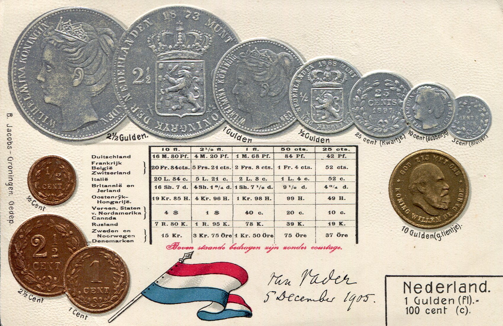 Netherlands Flag; Coin represented in card (not real coins); Conversion table of coin value to other countries - This is a pre 1905 Postcard (Over 100 years old)