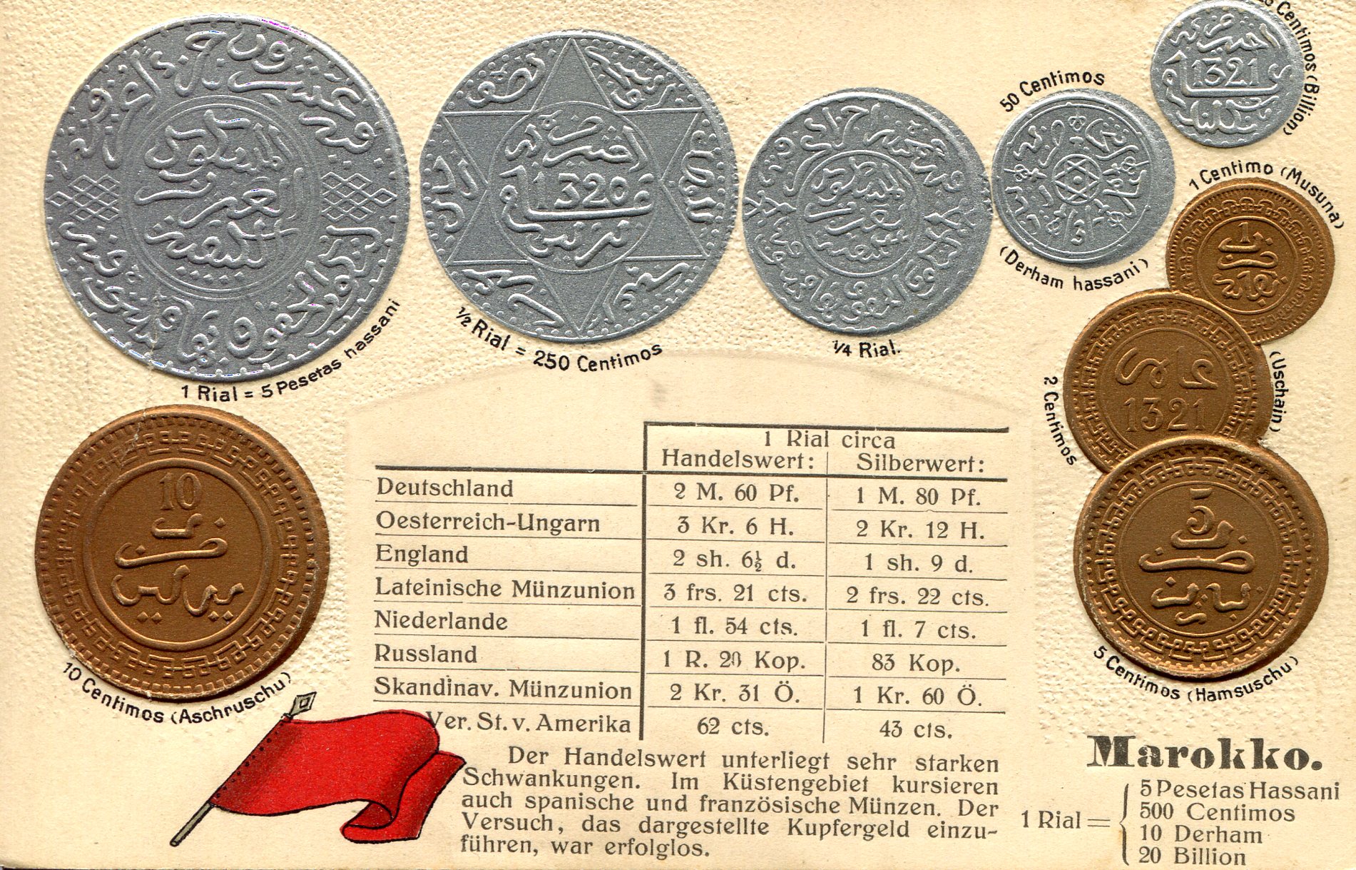 Morocco (See scan for condition) Flag; Coin represented in card (not real coins); Conversion table of coin value to other countries - This is a pre 1905 Postcard (Over 100 years old)